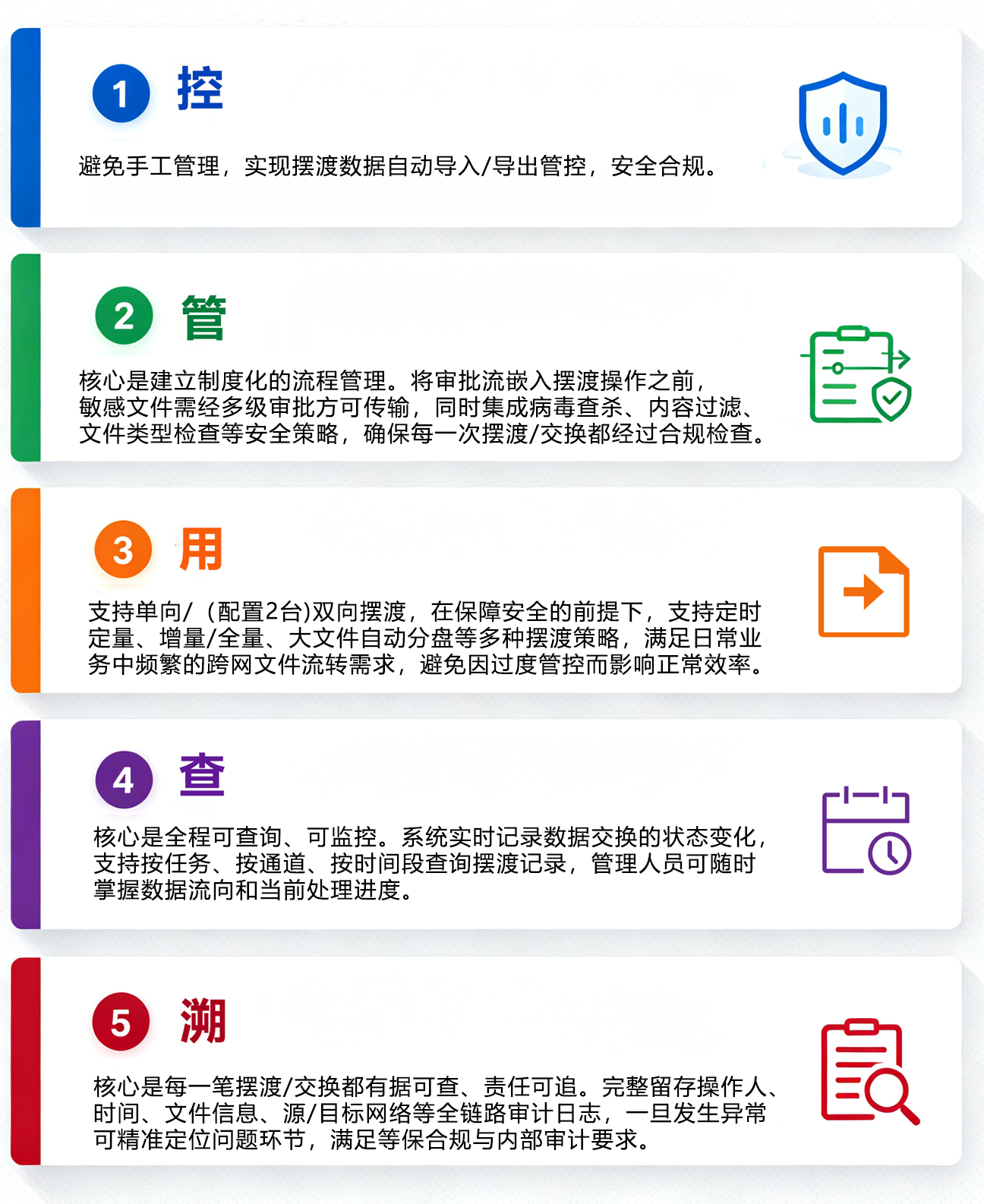 产品设计思路