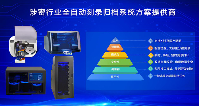 全自动光盘刻录归档系统